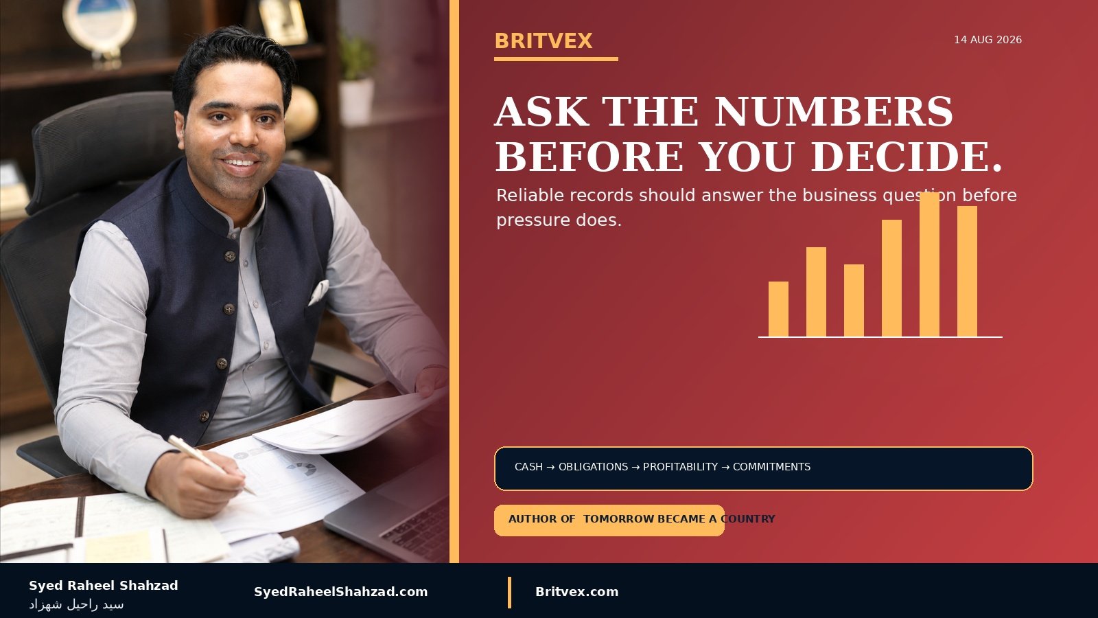 Before You Decide, Ask the Numbers: What Reliable Business Records Should Tell You — Syed Raheel Shahzad featured image