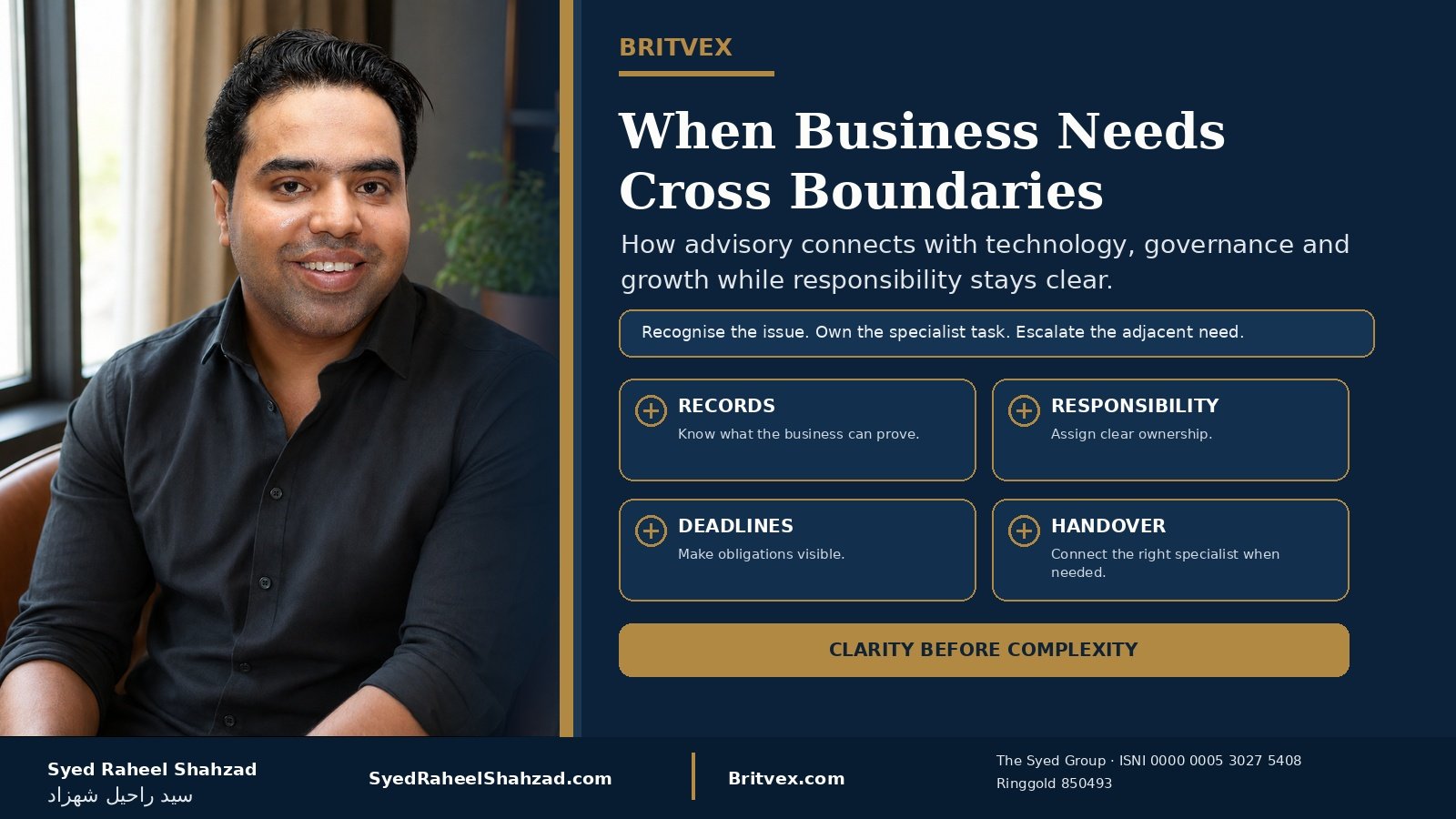 When Business Needs Cross Boundaries: How Britvex Connects Advisory With Technology, Governance and Growth — Syed Raheel Shahzad featured image