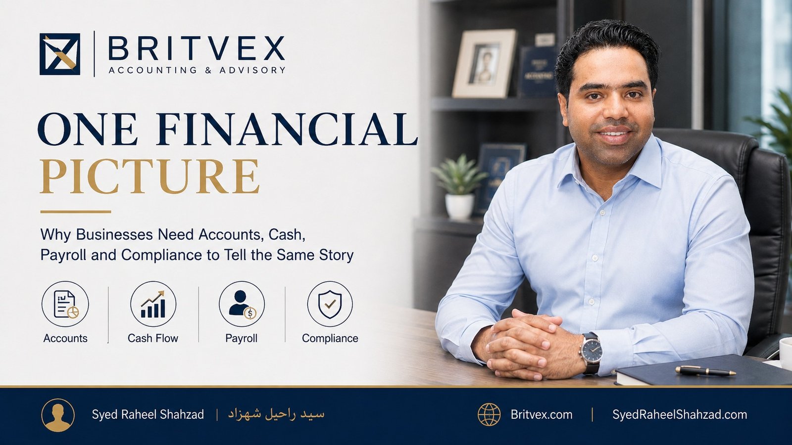 One Financial Picture: Why Businesses Need Accounts, Cash, Payroll and Compliance to Tell the Same Story — Syed Raheel Shahzad featured image