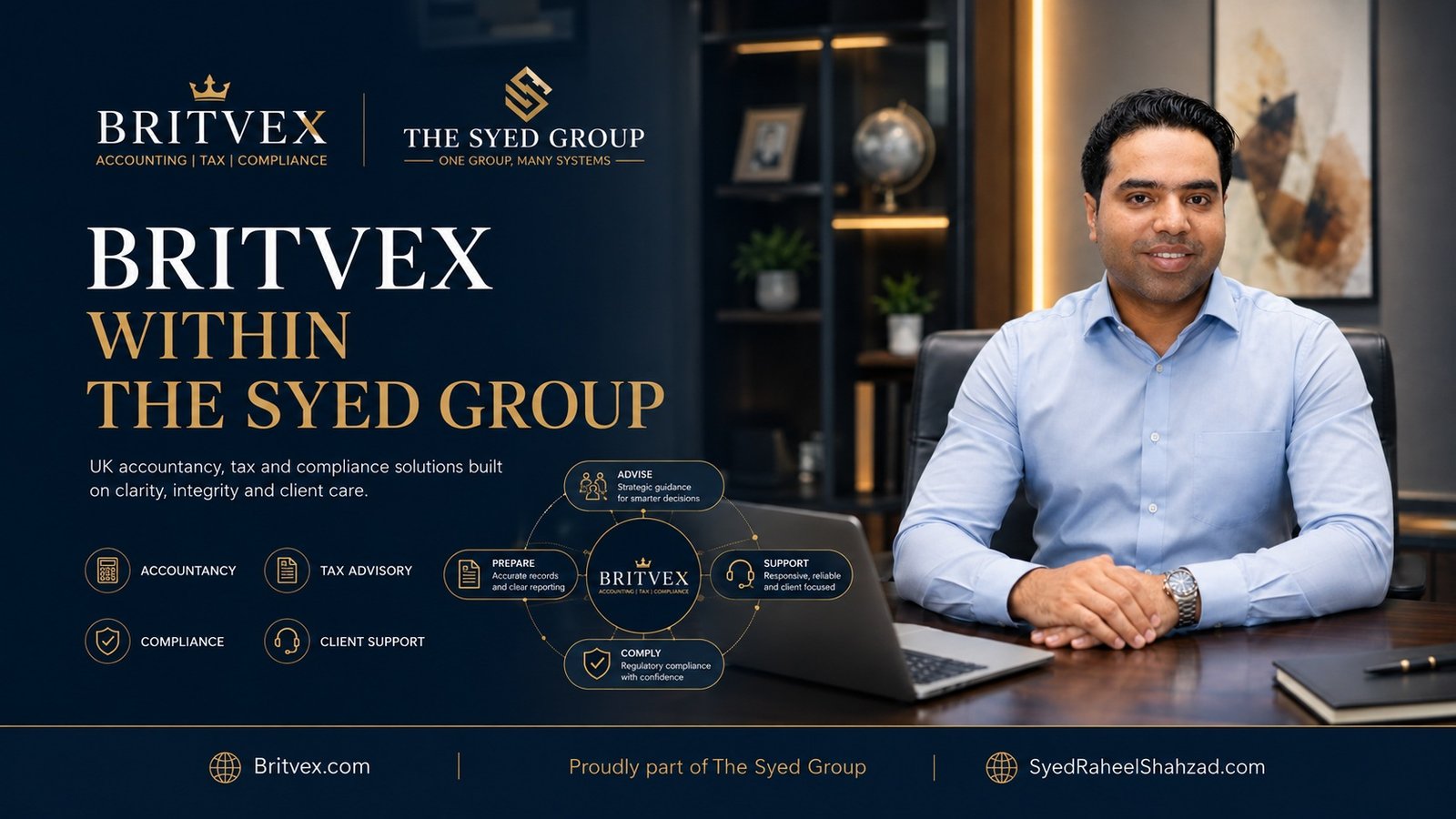 Britvex Within The Syed Group: How UK Advisory Connects with a Wider Founder-Led Business Ecosystem — featured image
