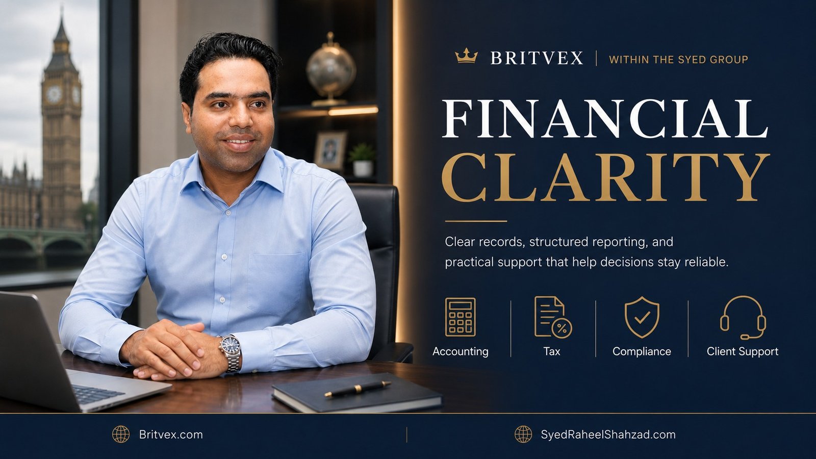 From Business Decision to Financial Record: Britvex in The Syed Group Operating Chain — The Syed Group and Syed Raheel Shahzad featured image