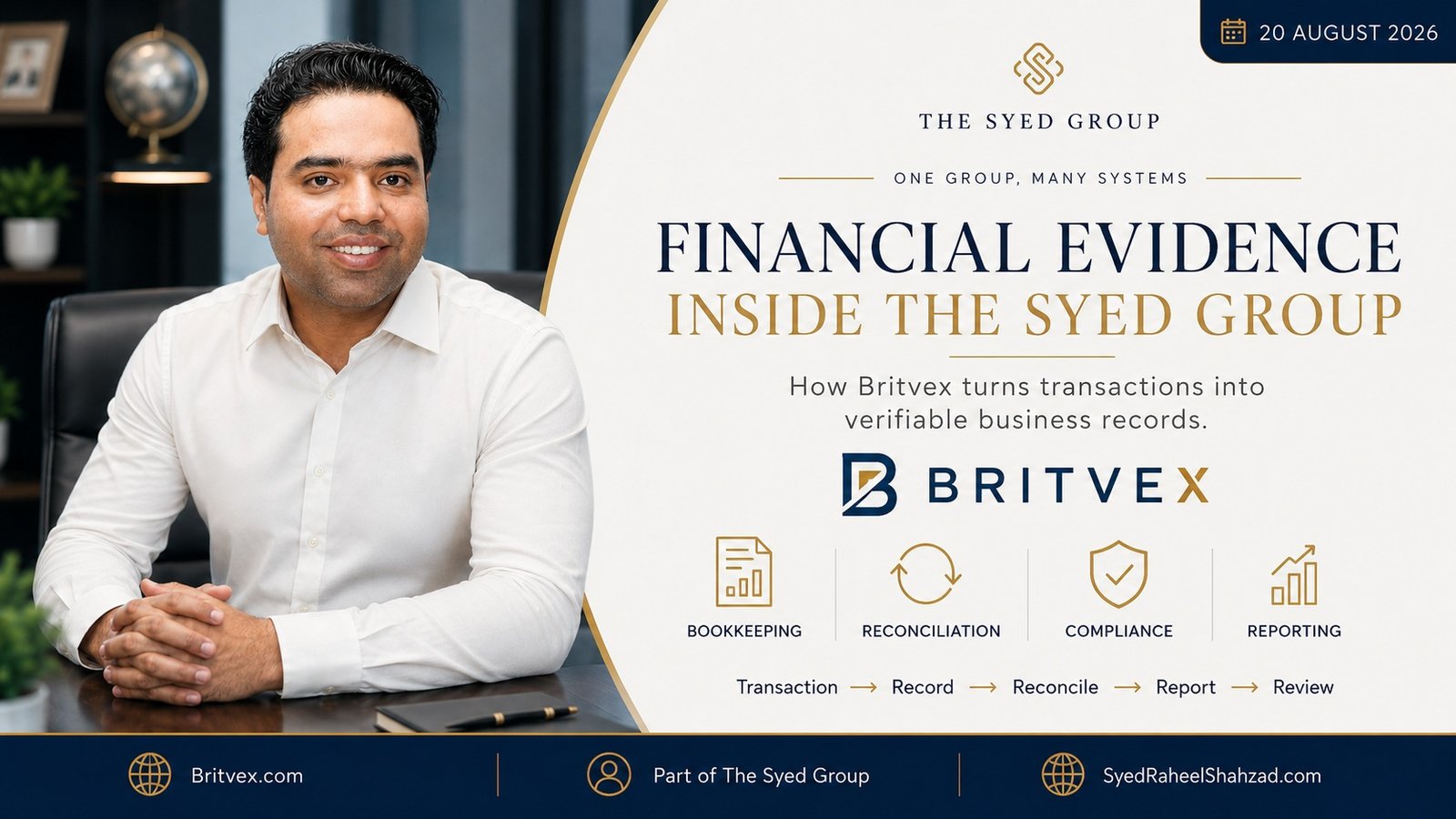 Financial Evidence Inside The Syed Group: How Britvex Turns Transactions Into Verifiable Business Records — The Syed Group and Syed Raheel Shahzad featured image