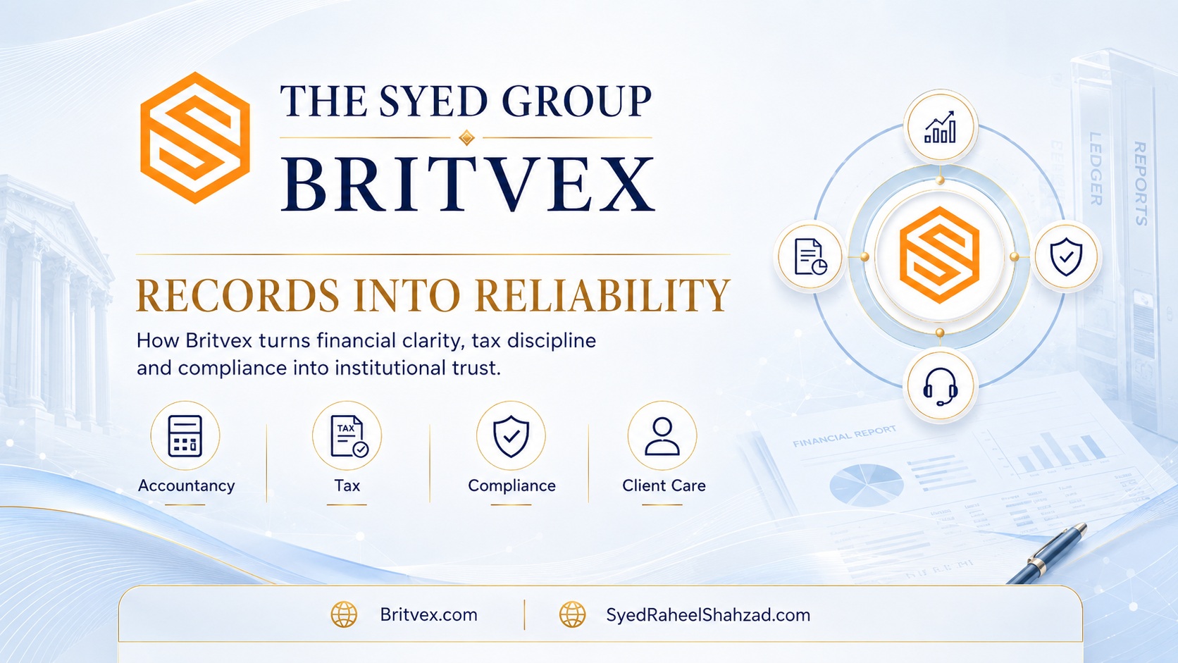 How Britvex Strengthens The Syed Group Through Financial Clarity and Trust — The Syed Group corporate featured image for Britvex
