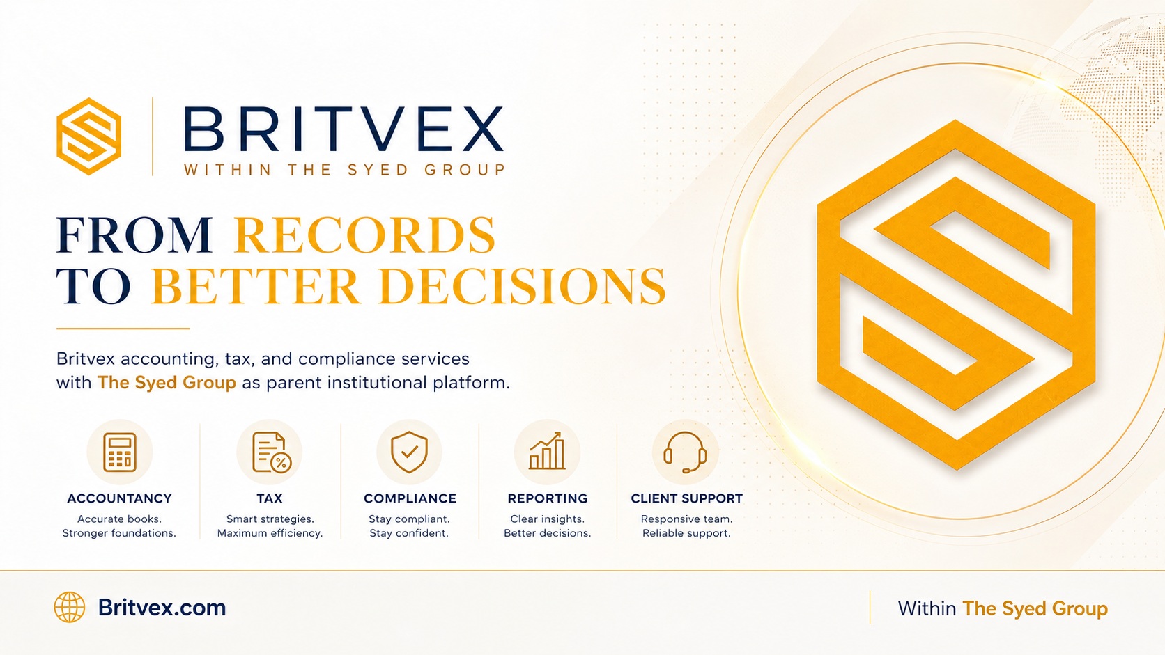 The Syed Group Decision Architecture in Finance: How Britvex Turns Records Into Better Business Decisions — The Syed Group corporate featured image for Britvex