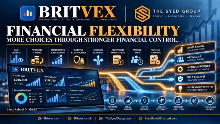 Britvex: Financial Flexibility Gives a Growing Business More Choices