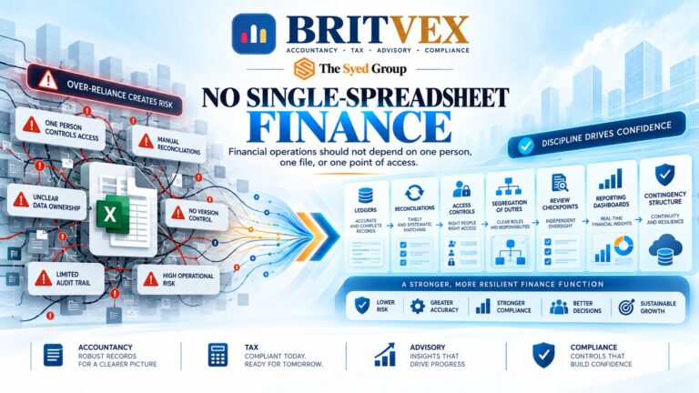 Britvex: Financial Operations Should Not Depend on One Person, One Spreadsheet or One Point of Access