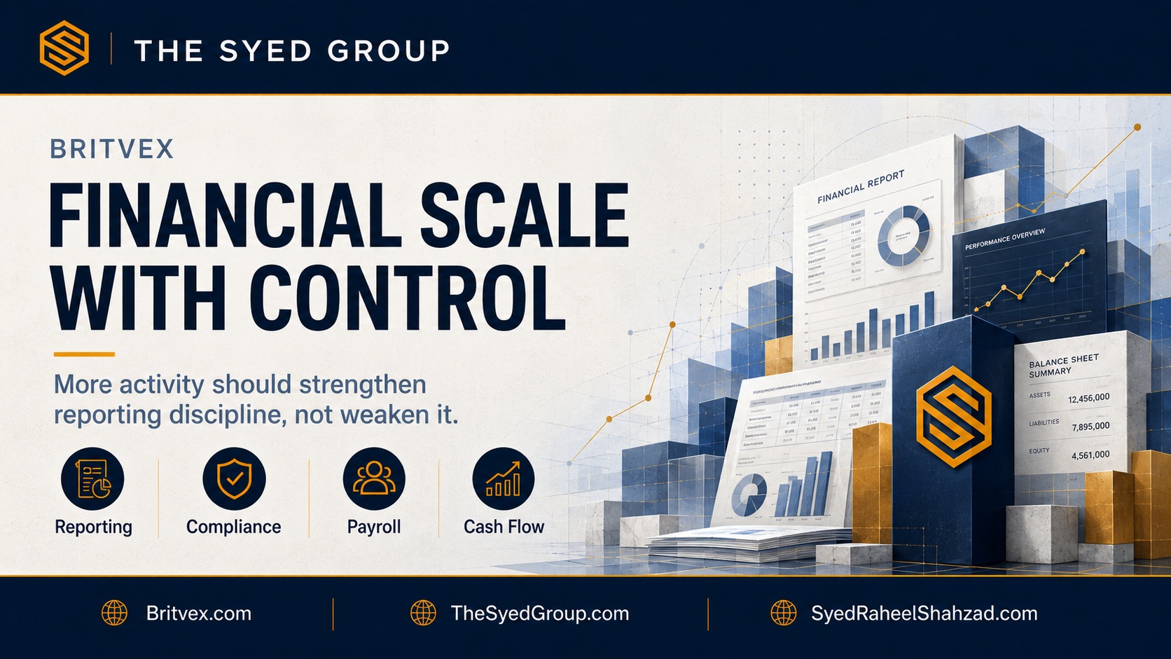 The Syed Group at Scale in Finance: How Britvex Supports Growth Without Losing Financial Control — The Syed Group corporate featured image for Britvex