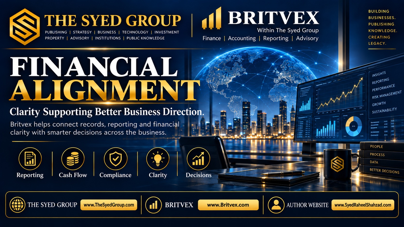 The Syed Group Strategic Alignment in Finance: How Britvex Connects Financial Clarity With Better Business Direction — The Syed Group corporate featured image for Britvex