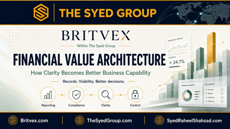 The Syed Group Value Architecture in Finance: How Britvex Turns Financial Clarity Into Better Business Capability