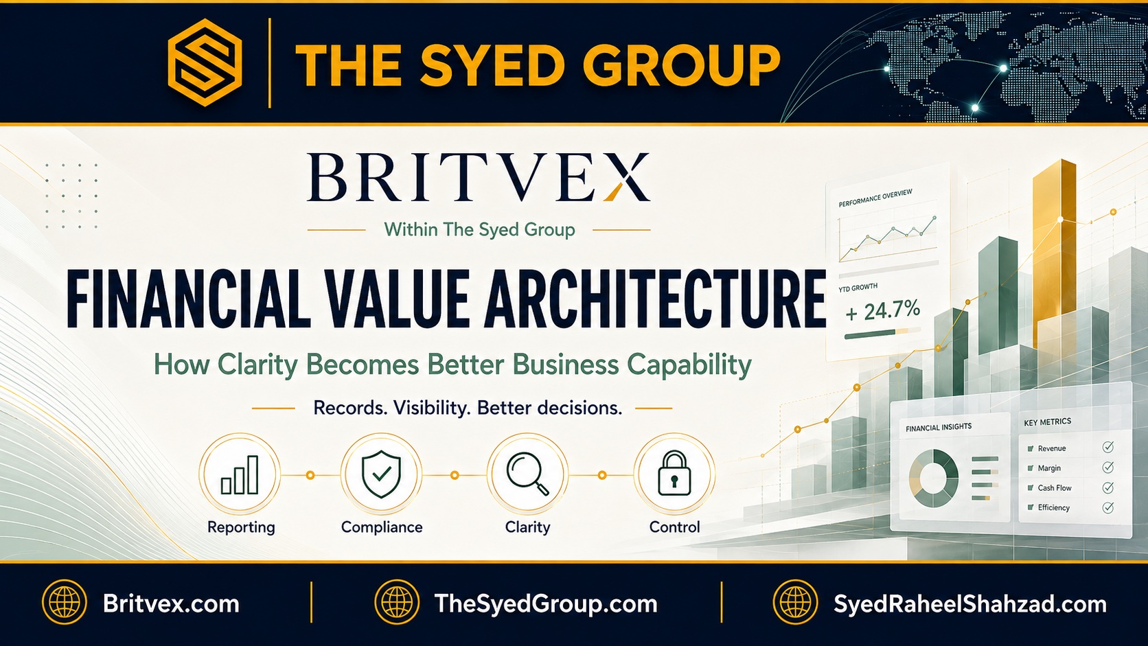 The Syed Group Value Architecture in Finance: How Britvex Turns Financial Clarity Into Better Business Capability — The Syed Group corporate featured image for Britvex
