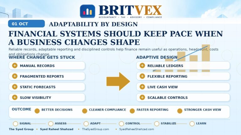 Britvex: Financial Systems Should Keep Pace When a Business Changes Shape