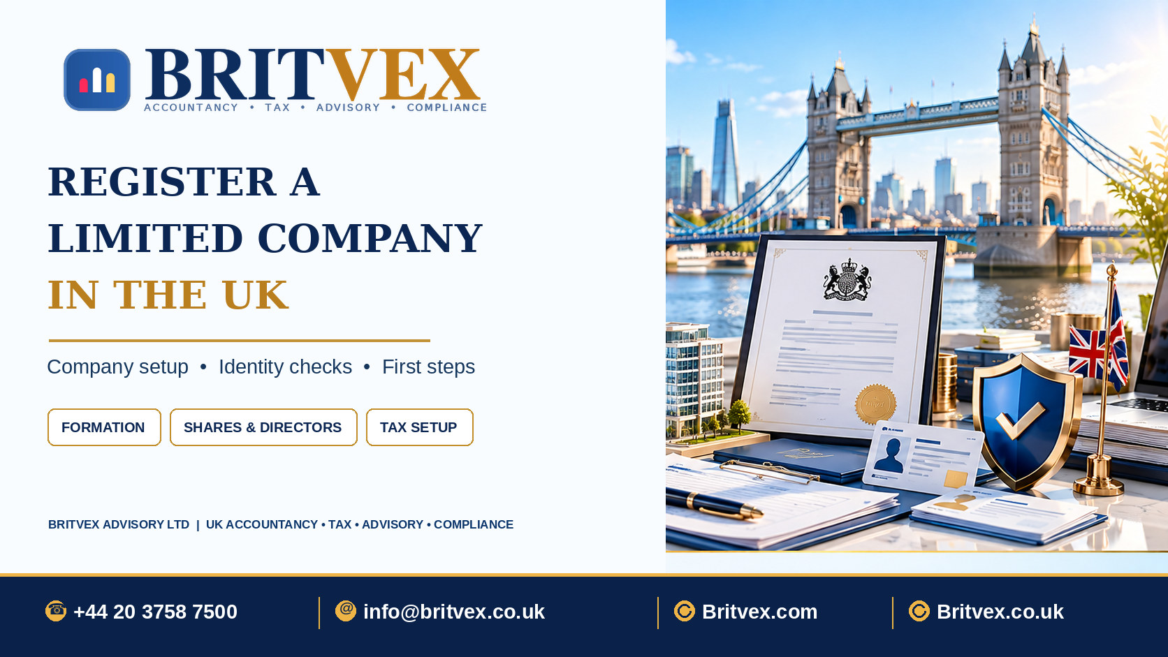 Britvex UK limited company registration guide illustration with Companies House incorporation papers, directors, shares, identity checks and London skyline