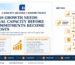 Britvex financial capacity framework showing cash flow, working capital, forecasts, fixed costs, prioritization and responsible business growth