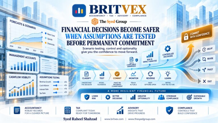 Britvex: Test Financial Assumptions Before Making Permanent Commitments